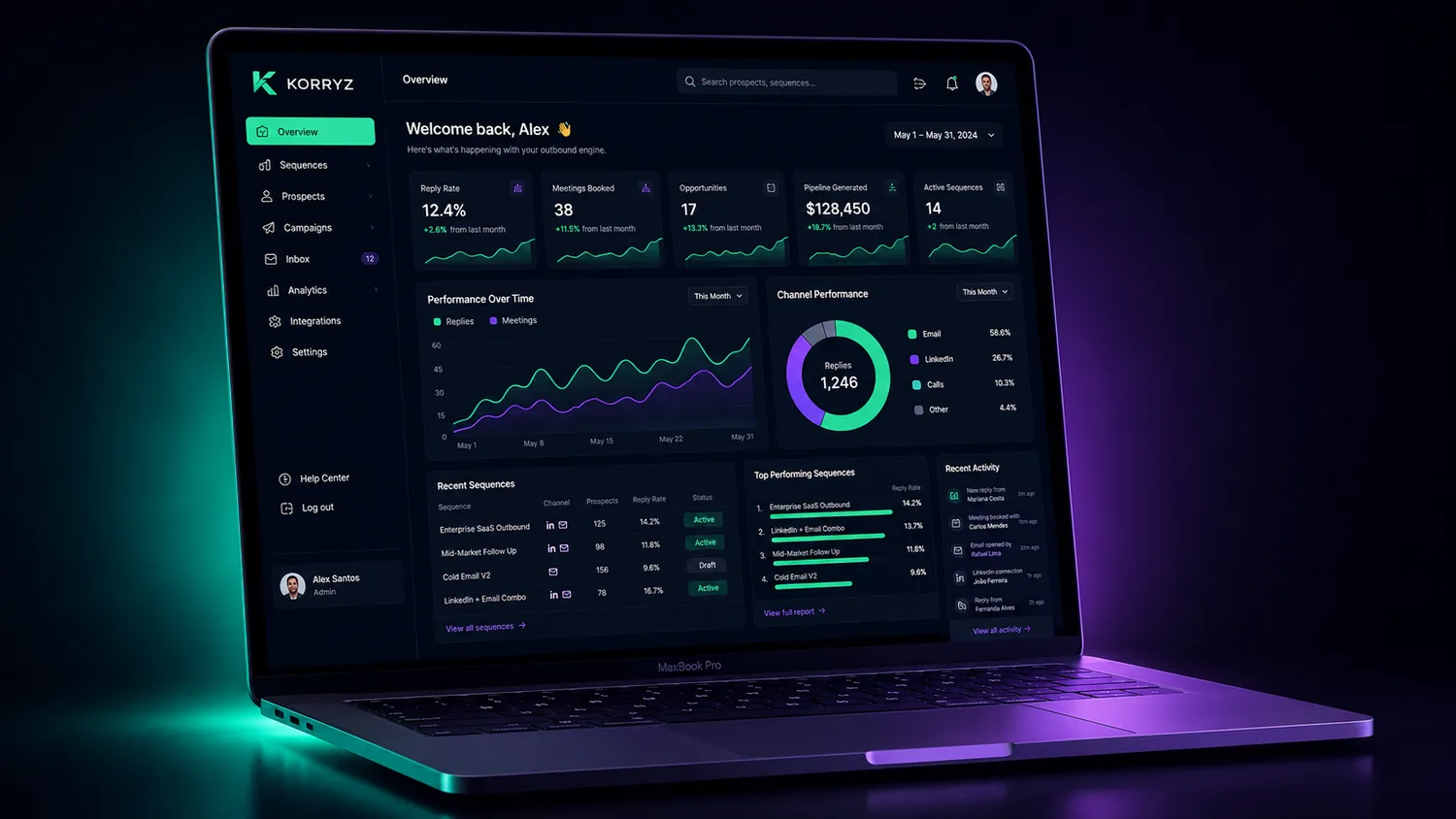 Korryx overview dashboard on a laptop — replies, meetings, and pipeline at a glance